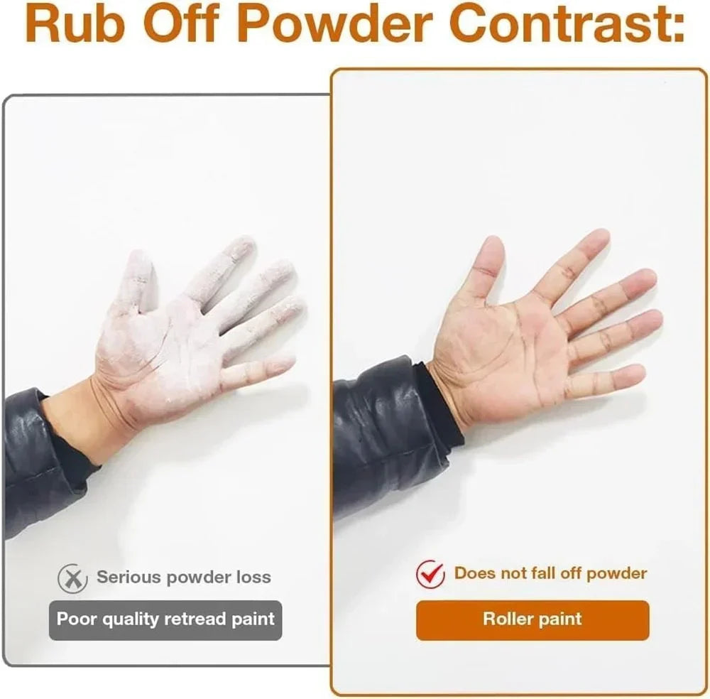 Wall Painting Roller Brushes