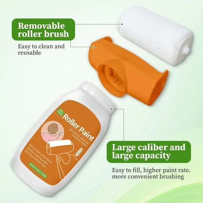 Wall Painting Roller Brushes