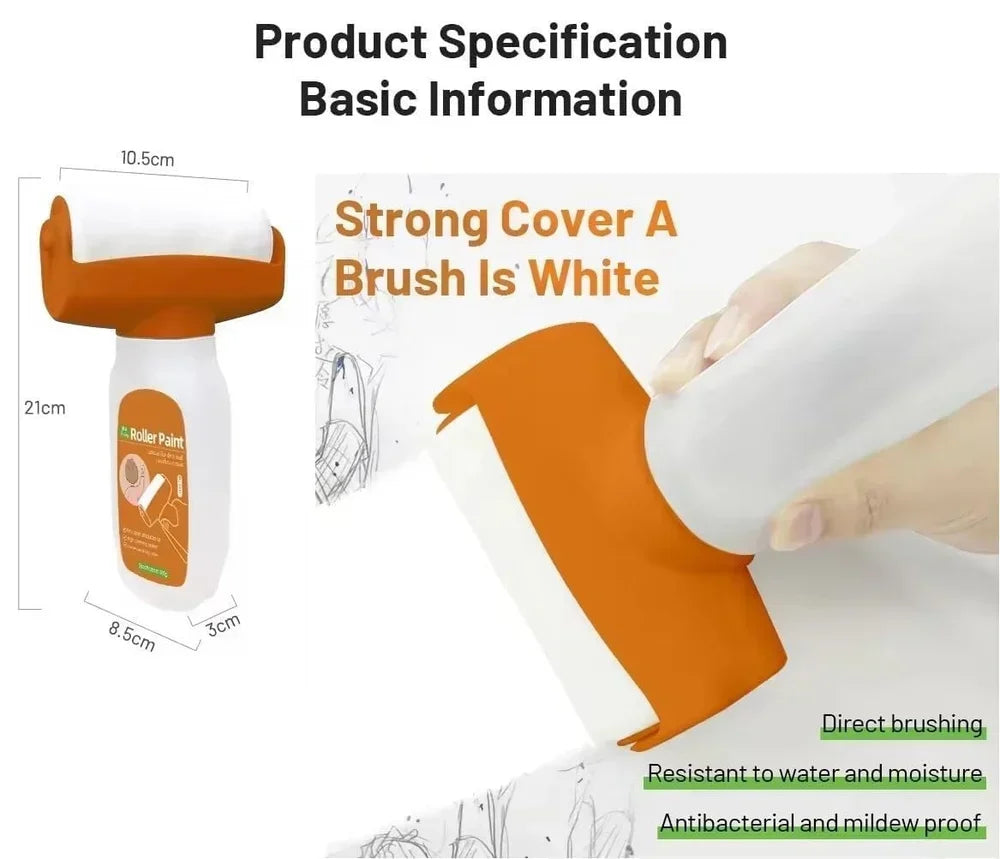Wall Painting Roller Brushes