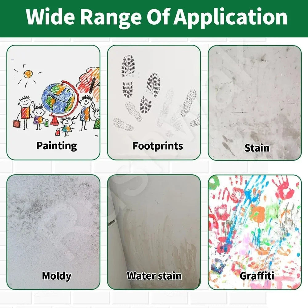 Wall Painting Roller Brushes