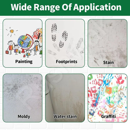 Wall Painting Roller Brushes