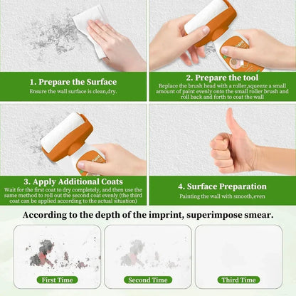 Wall Painting Roller Brushes