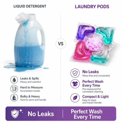 Laundry Pods – All-in-1 Stain Removal, Brightening, Softening & Fresh Aroma